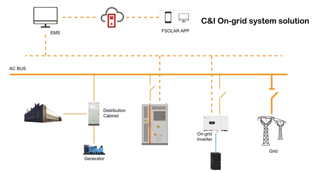 100KW232KWH-Liquid-Cooling-System